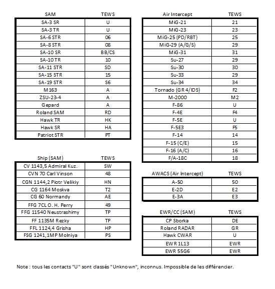 classifications.jpg